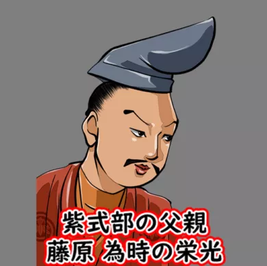 為時